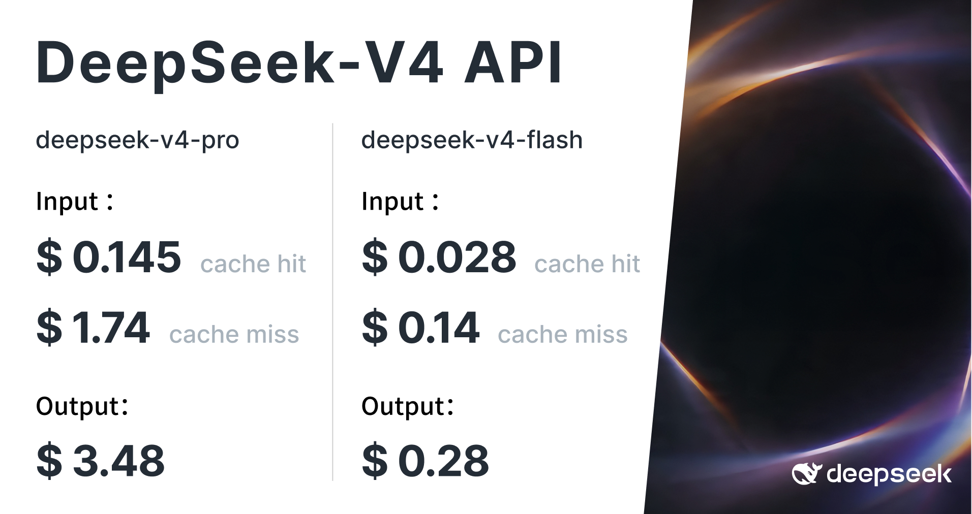 DeepSeek V4-Flash 正式版 API 上线：Agent 基准反超自家旗舰预览版封面