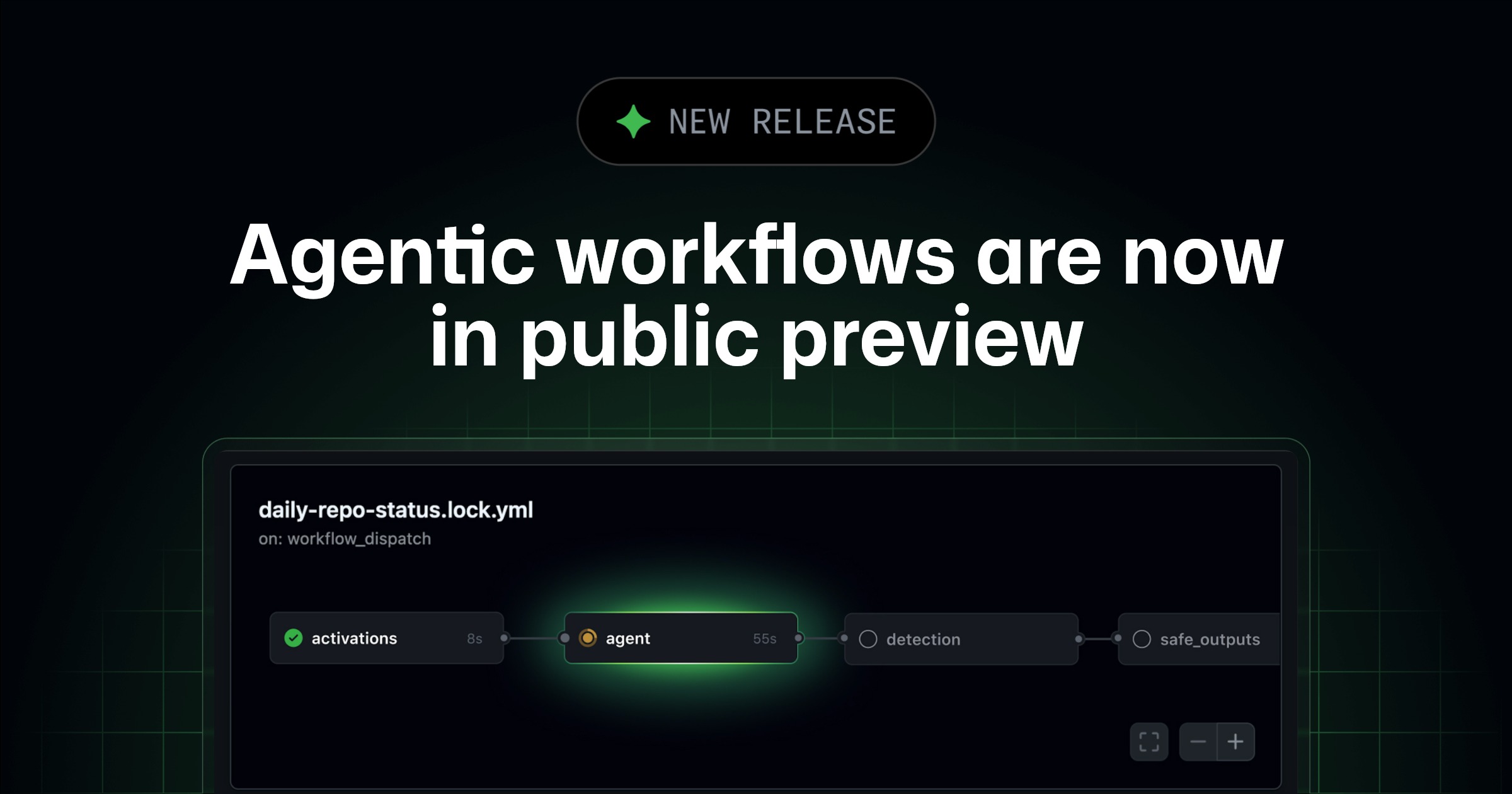 GitHub Agentic Workflows 进入公测，自然语言工作流开始变成 Actions 新入口封面