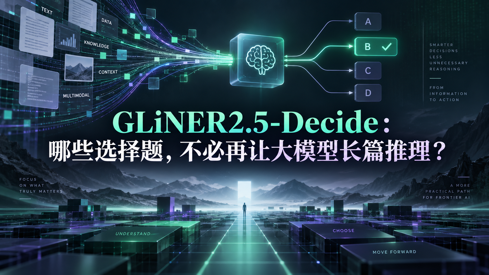 GLiNER2.5-Decide：哪些选择题，不必再让大模型长篇推理？封面