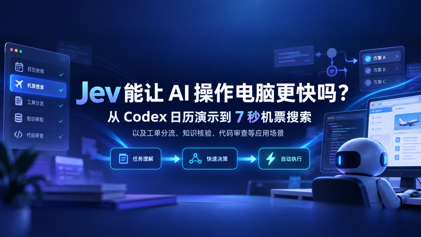 Jev 能让 AI 操作电脑更快吗？从 Codex 日历演示到 7 秒机票搜索封面