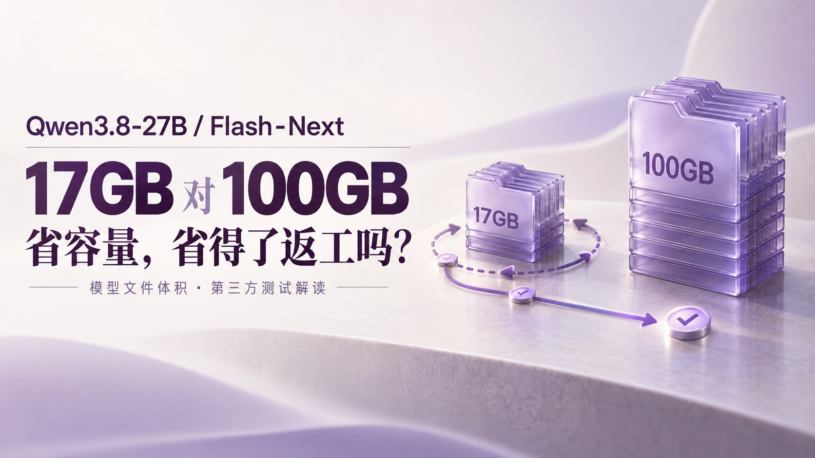 17GB对100GB：Qwen3.8-27B与Flash-Next做同一批任务，省下的容量换来了什么？封面