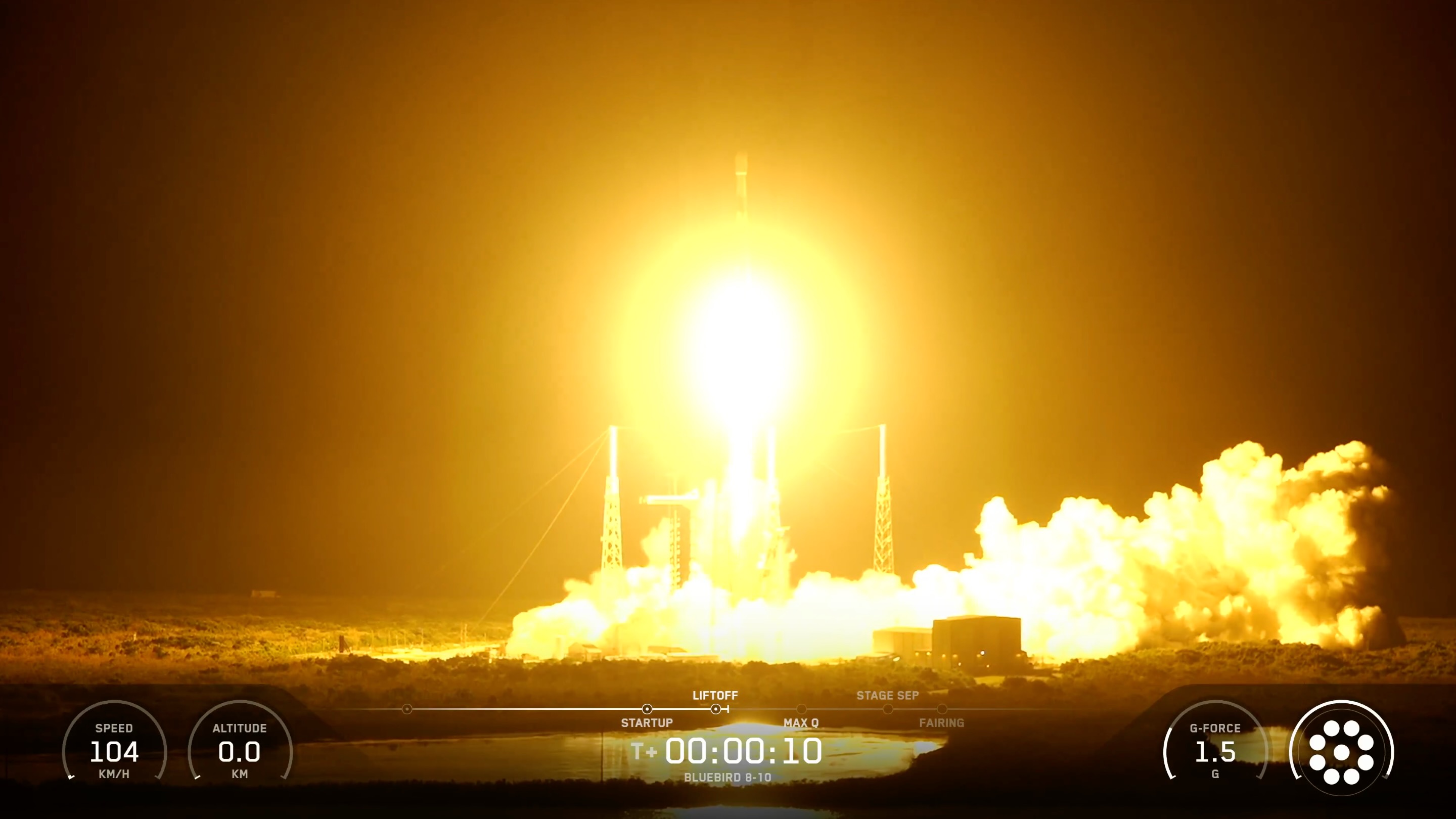 来源页展示的 Falcon 9 执行 BlueBird 8 到 10 发射任务画面